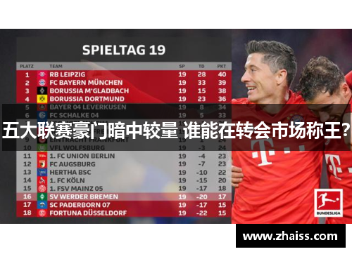 五大联赛豪门暗中较量 谁能在转会市场称王？