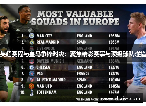 英超赛程与皇马争锋对决：聚焦精彩赛事与顶级球队碰撞